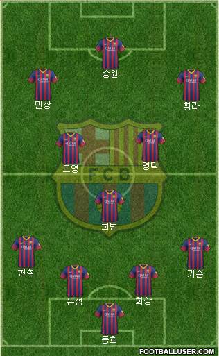 F.C. Barcelona Formation 2014