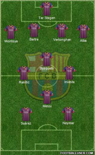 F.C. Barcelona Formation 2014