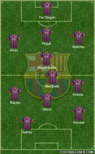 F.C. Barcelona Formation 2014