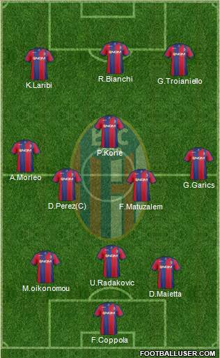 Bologna Formation 2014