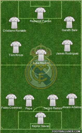 Real Madrid C.F. Formation 2014