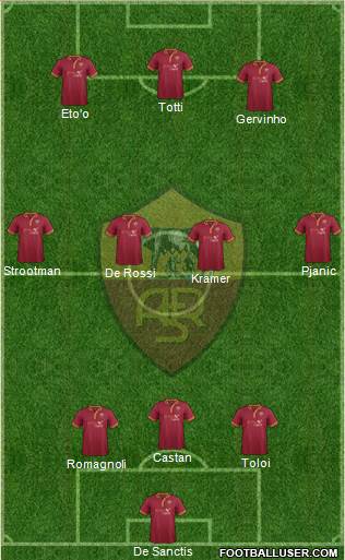 AS Roma Formation 2014