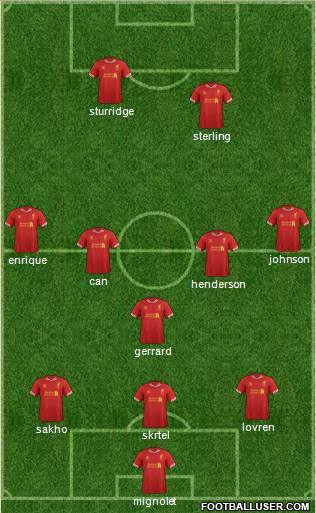 Liverpool Formation 2014