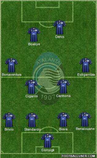 Atalanta Formation 2014
