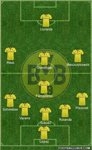 Borussia Dortmund Formation 2014