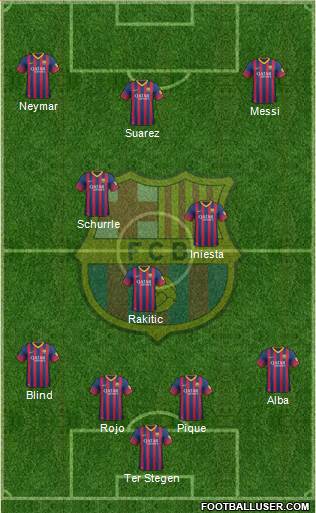 F.C. Barcelona Formation 2014