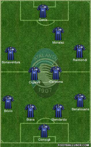 Atalanta Formation 2014