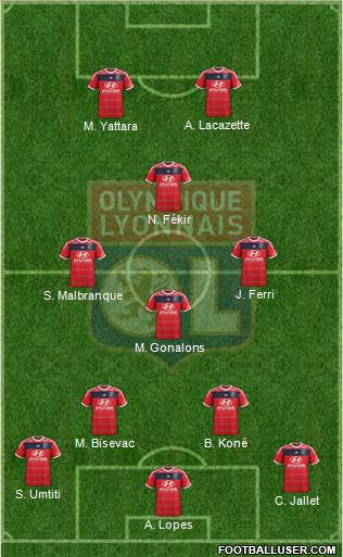 Olympique Lyonnais Formation 2014