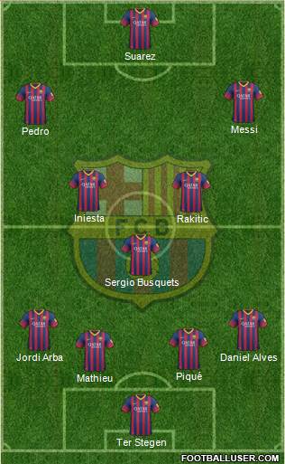 F.C. Barcelona Formation 2014