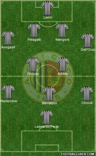 Ascoli Formation 2014