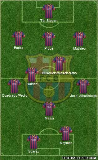 F.C. Barcelona Formation 2014