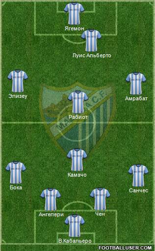 Málaga C.F., S.A.D. Formation 2014