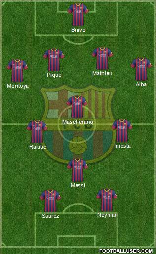 F.C. Barcelona Formation 2014