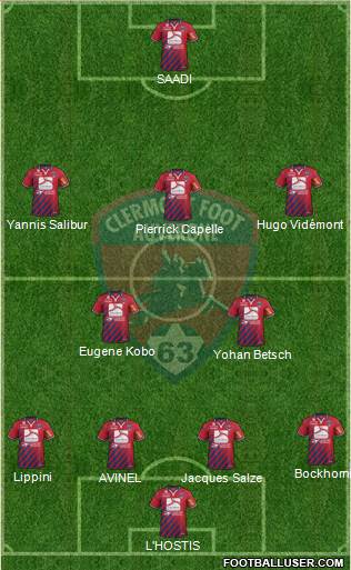 Clermont Foot Auvergne 63 Formation 2014