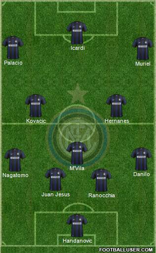 F.C. Internazionale Formation 2014