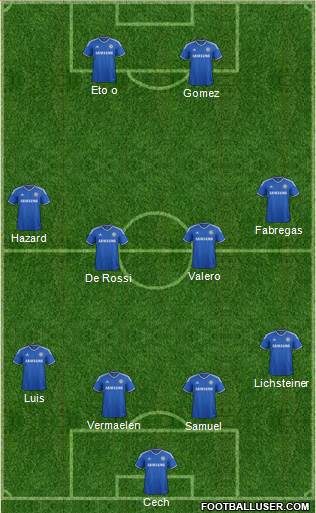 Chelsea Formation 2014