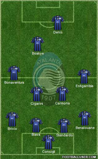Atalanta Formation 2014