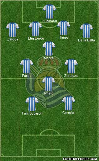 Real Sociedad S.A.D. Formation 2014