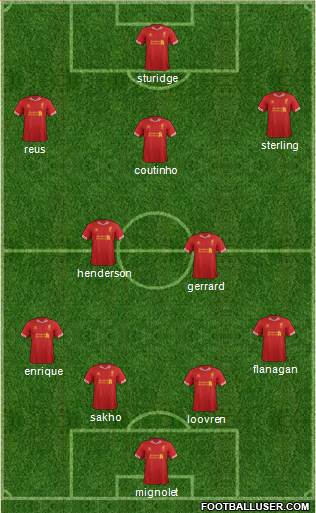 Liverpool Formation 2014