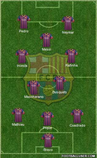 F.C. Barcelona Formation 2014
