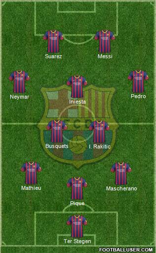 F.C. Barcelona Formation 2014
