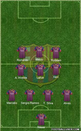 F.C. Barcelona Formation 2014