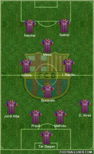 F.C. Barcelona Formation 2014