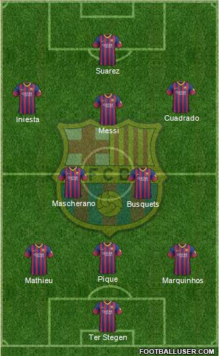F.C. Barcelona Formation 2014