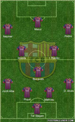 F.C. Barcelona Formation 2014