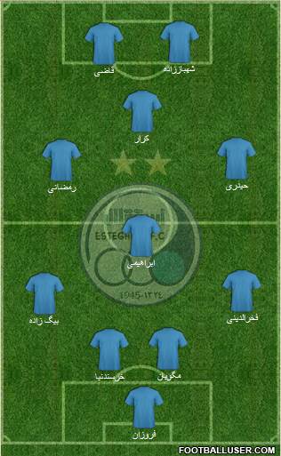Esteghlal Tehran Formation 2014