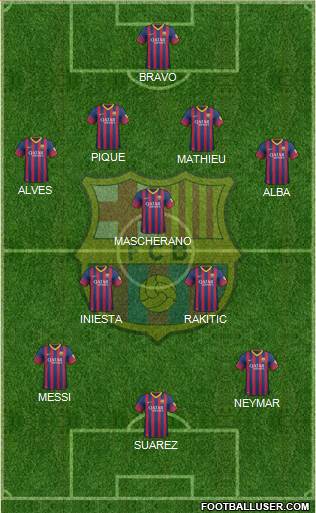 F.C. Barcelona Formation 2014