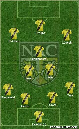 NAC Breda Formation 2014
