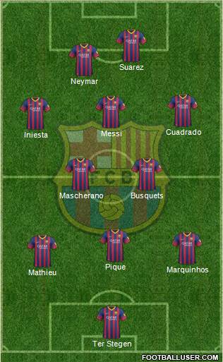 F.C. Barcelona Formation 2014