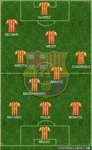 F.C. Barcelona Formation 2014
