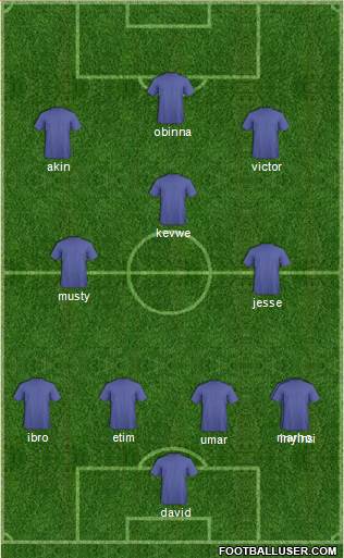 Chelsea Formation 2014