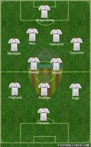 Valencia C.F., S.A.D. Formation 2014