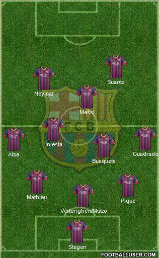 F.C. Barcelona Formation 2014