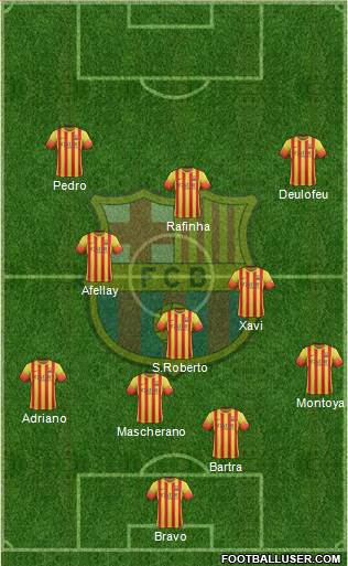 F.C. Barcelona Formation 2014