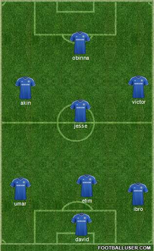 Chelsea Formation 2014