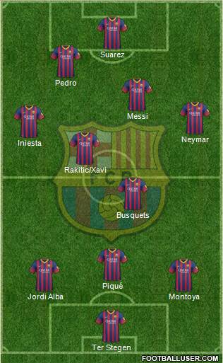 F.C. Barcelona Formation 2014
