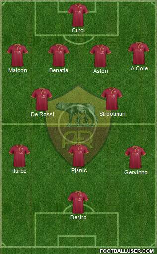 AS Roma Formation 2014