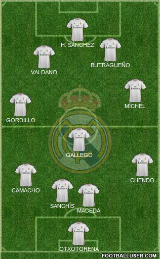 R. Madrid Castilla Formation 2014