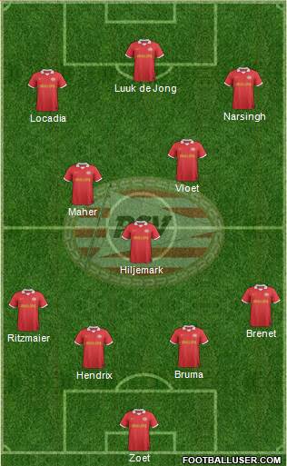 PSV Formation 2014