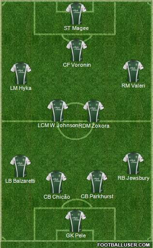Portland Timbers Formation 2014