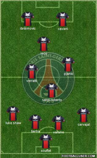 Paris Saint-Germain Formation 2014
