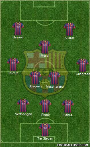 F.C. Barcelona Formation 2014