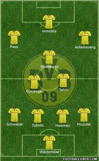 Borussia Dortmund Formation 2014