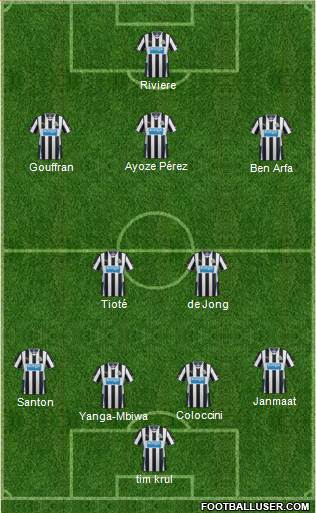 Newcastle United Formation 2014