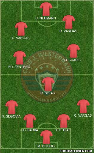 C Jorge Wilstermann Formation 2014