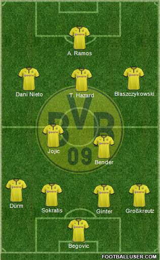 Borussia Dortmund Formation 2014